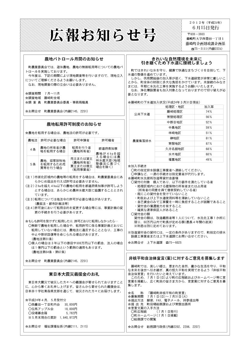 広報ふじさき2012年6月15日号